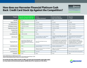 Credit Card Comparison Flyer 4-11-17