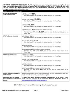 Credit Card Disclosures