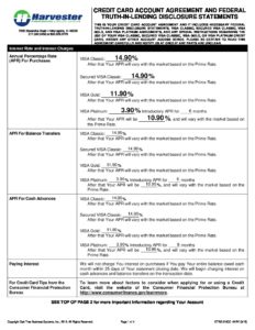 Credit Card Disclosures